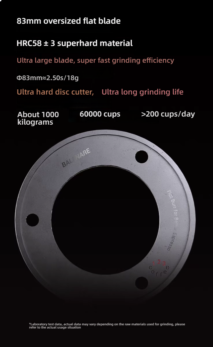 Penggiling Kopi Komersial GE83 - Coffee Grinder Burr Flat ulasan dan harga